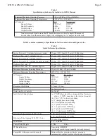 Preview for 5 page of Clack Water Specialist WS1TC Operation And Instruction Manual