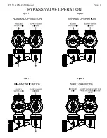 Preview for 13 page of Clack Water Specialist WS1TC Operation And Instruction Manual