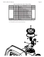 Preview for 25 page of Clack Water Specialist WS1TC Operation And Instruction Manual