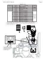 Preview for 27 page of Clack Water Specialist WS1TC Operation And Instruction Manual