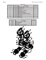 Preview for 32 page of Clack Water Specialist WS1TC Operation And Instruction Manual