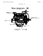 Preview for 35 page of Clack Water Specialist WS1TC Operation And Instruction Manual