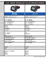 Preview for 9 page of Clack Water specialist WS2H Manual