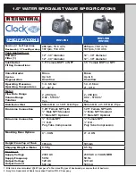 Preview for 10 page of Clack Water specialist WS2H Manual