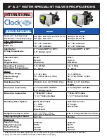 Preview for 12 page of Clack Water specialist WS2H Manual