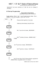 Preview for 10 page of Clack WS1 Series Installation, Operation & Maintenance Manual