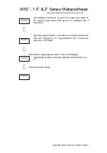 Preview for 12 page of Clack WS1 Series Installation, Operation & Maintenance Manual