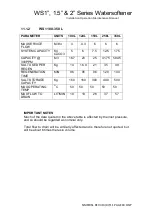 Preview for 18 page of Clack WS1 Series Installation, Operation & Maintenance Manual