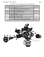 Preview for 5 page of Clack WS15P Parts And Service Manual