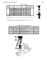 Preview for 7 page of Clack WS15P Parts And Service Manual