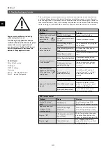 Предварительный просмотр 40 страницы clage 3200-36450 Operating And Installation Instructions