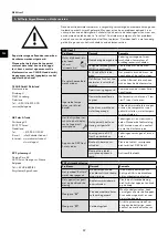 Предварительный просмотр 92 страницы clage 3200-36450 Operating And Installation Instructions