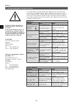 Предварительный просмотр 118 страницы clage 3200-36450 Operating And Installation Instructions