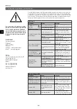 Предварительный просмотр 144 страницы clage 3200-36450 Operating And Installation Instructions