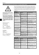 Предварительный просмотр 196 страницы clage 3200-36450 Operating And Installation Instructions