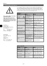 Предварительный просмотр 222 страницы clage 3200-36450 Operating And Installation Instructions