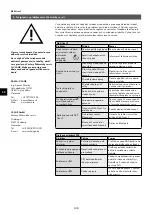 Предварительный просмотр 248 страницы clage 3200-36450 Operating And Installation Instructions