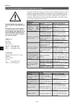 Предварительный просмотр 274 страницы clage 3200-36450 Operating And Installation Instructions