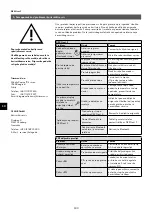 Предварительный просмотр 300 страницы clage 3200-36450 Operating And Installation Instructions