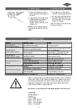 Preview for 13 page of clage CBX 11 Operating And Installing Instructions