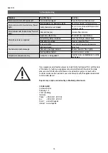 Preview for 14 page of clage CBX 11 Operating And Installing Instructions