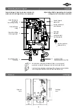 Preview for 15 page of clage CBX 11 Operating And Installing Instructions