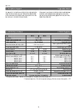 Preview for 18 page of clage CBX 11 Operating And Installing Instructions