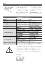 Preview for 24 page of clage CBX 11 Operating And Installing Instructions