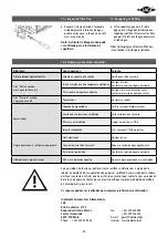 Preview for 35 page of clage CBX 11 Operating And Installing Instructions