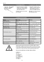 Preview for 46 page of clage CBX 11 Operating And Installing Instructions