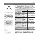 Предварительный просмотр 11 страницы clage CEX-U/CEX Operating Instructions For The User