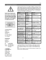 Предварительный просмотр 21 страницы clage CEX-U/CEX Operating Instructions For The User