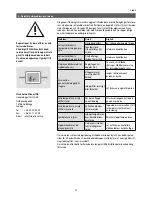 Предварительный просмотр 41 страницы clage CEX-U/CEX Operating Instructions For The User