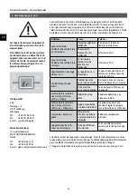 Предварительный просмотр 22 страницы clage CEX Operating Instructions For The User