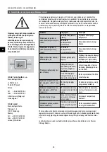 Предварительный просмотр 50 страницы clage CEX Operating Instructions For The User