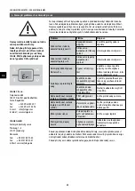 Предварительный просмотр 64 страницы clage CEX Operating Instructions For The User