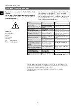 Preview for 10 page of clage CFX-U Operating And Installation Instructions