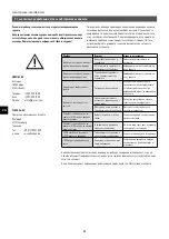 Preview for 104 page of clage CFX-U Operating And Installation Instructions