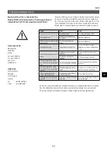 Preview for 113 page of clage CFX-U Operating And Installation Instructions