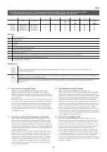 Предварительный просмотр 65 страницы clage DBX 18 Next Quick Manual