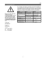 Preview for 7 page of clage DBX18..27 BASITRONIC Operating Instructions For The User