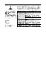 Preview for 12 page of clage DBX18..27 BASITRONIC Operating Instructions For The User