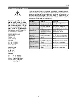 Preview for 13 page of clage DBX18..27 BASITRONIC Operating Instructions For The User