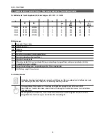 Preview for 14 page of clage DBX18..27 BASITRONIC Operating Instructions For The User