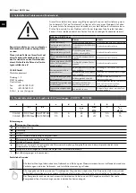 Предварительный просмотр 6 страницы clage DCX 13 Next Operating And Installation Instructions