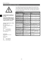 Предварительный просмотр 68 страницы clage DCX 13 Next Operating And Installation Instructions