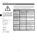 Предварительный просмотр 84 страницы clage DCX 13 Next Operating And Installation Instructions