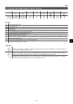 Предварительный просмотр 133 страницы clage DCX 13 Next Operating And Installation Instructions