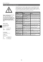 Предварительный просмотр 148 страницы clage DCX 13 Next Operating And Installation Instructions