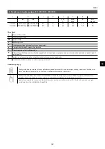 Предварительный просмотр 149 страницы clage DCX 13 Next Operating And Installation Instructions